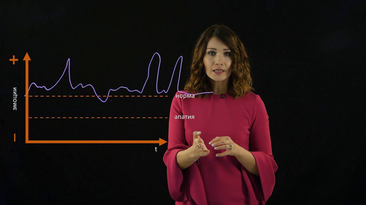 Процесс съёмки в Видео Доска смотреть онлайн