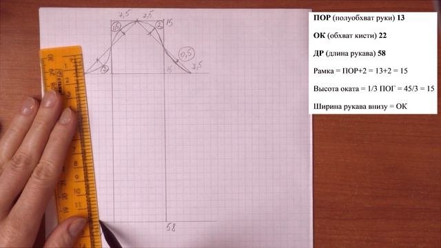 Как сшить вечернее платье. Часть 2.