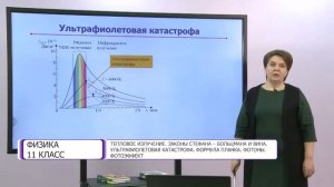 Физика. 11 класс. Тепловое излучение. Закон Стефана-Больцмана и Вина. Ультрафиолетовая катастрофа