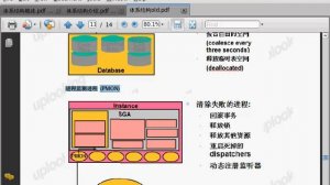 oracle（ocp）视频教程7