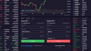 Стоп-ордер на EXMO. Как выставлять стоп-ордеры