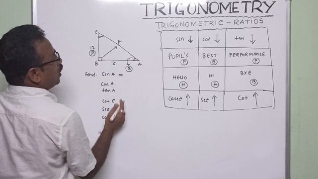 TRIGONOMETRY | TRIGONOMETRIC RATIOS ( CONCEPTS )  CLASS10th |MATHS|NCERT|ICSE
