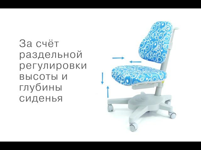 Эргономичное детское кресло Anatomica Armata смотреть онлайн