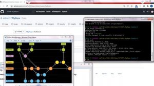 Gitflow Workflow - Demo Rilis dan Tag