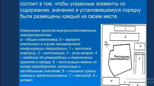 УКВХ.Шонкина А/Муратбекова С Тема: Оформление проектных планов внутрихозяйственного землеустройства