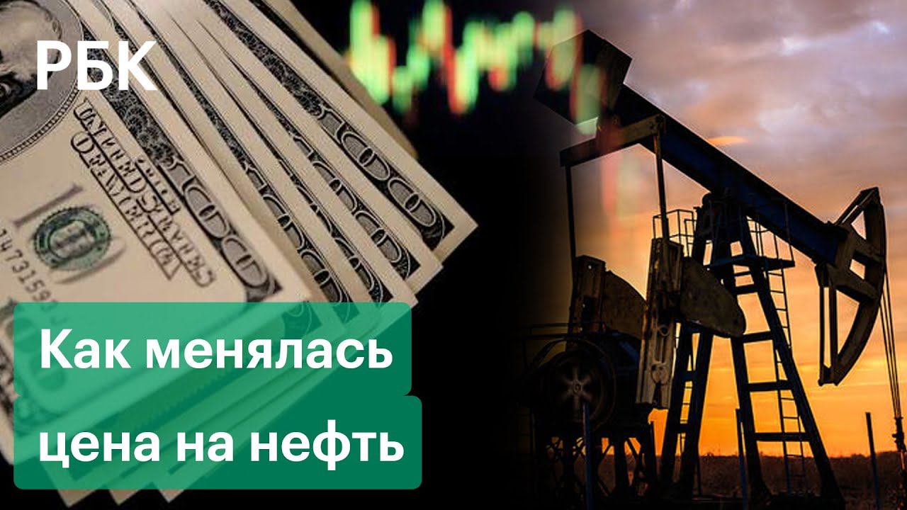 Как менялась цена на нефть во время мировых кризисов: войны Судного дня и революции в Иране