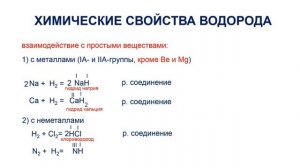 Водород/химические свойства водорода/8 класс