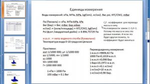 Манометры - единицы измерения давления