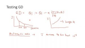 Testing Gradient Descent in Machine Learning