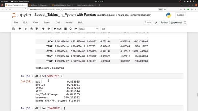 How to Subset Pandas Dataframes | Python for Bioinformatics (Beginners)
