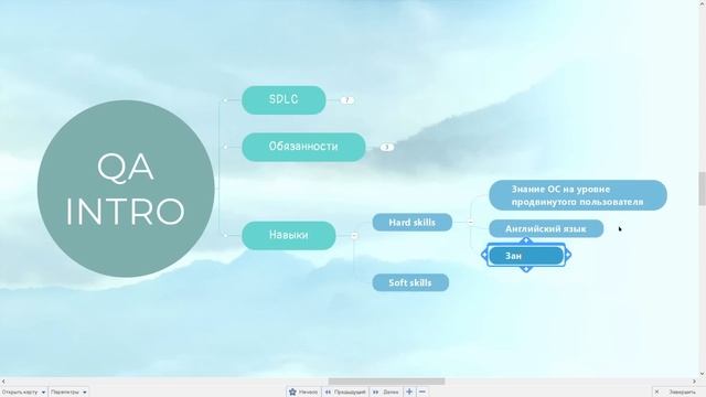 Тестировщик с нуля / Урок 1. Как стать тестировщиком (QA Engineer)? смотреть онлайн