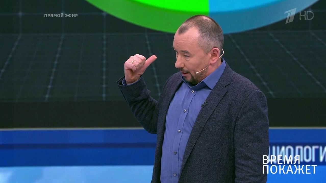 Украина: курс на НАТО. Время покажет. Выпуск от 07.02.2019