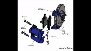 KUGA II (DM2) 2.0 TDCi 103 kW 03/2013- Anleitung Bremsen Vorne wechseln mit Anzugsdrehmomente