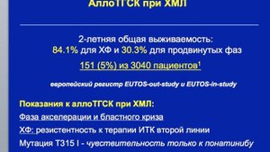 Челышева Е.Ю. Хронический миелолейкоз. Диагностика и лечение.