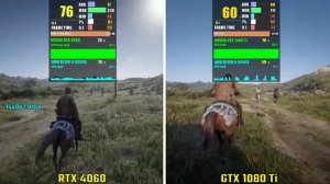 NVIDIA RTX 4060 vs GTX 1080 Ti | Test in 5 Games - 1440p