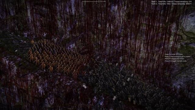 DEFENDING MOUNT OLYMPUS FROM 2,000,000 PERSIANS | Ultimate Epic Battle Simulator 2 | UEBS 2