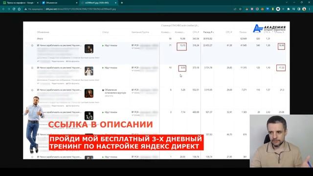 Как совместить Нейросети с Яндекс Директ. Тестируем картинки, текст, заголовки сделанные Нейросетям