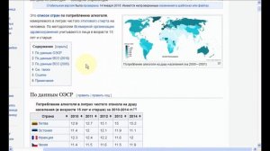 Самая Пьющая Страна в Мире Рейтинг Самых Пьющих Стран