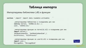 FASM. Установка FASM. Структура программы на ассемблере. Урок 1