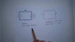 Основные характеристики электрического тока - напряжение, сила тока, сопротивление
