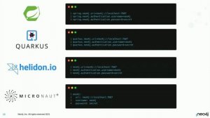 4 - The Neo4j Java Ecosystem