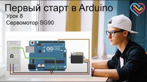 #Arduino 08 — Сервомотор SG90 — Подключение библиотек. Сервотестер