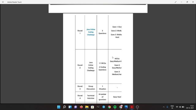 EPAM 2021 graduates java paper pattern ? How to crack epam : 2021 graduates Hiring - java paper tip