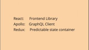 Creating Web Apps With React, GraphQL and Drupal