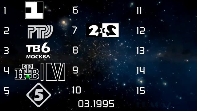 Эволюция логотипов 15 российских телеканалов. Часть 1. (1989-2000) смотреть онлайн