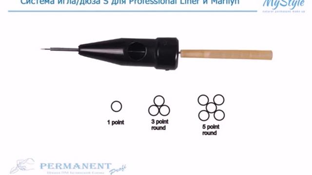 Школа Перманентного Макияжа Permanent Profi (марка My Style)