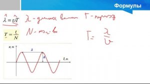 9 Класс. Урок #1. Электромагнитные волны. Решение задач