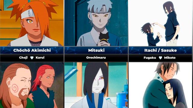 Parents of Naruto and Boruto characters смотреть онлайн