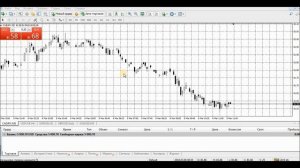 Как закрыть часть позиции в МТ4