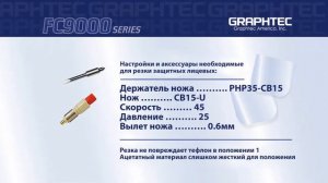 Создавайте медицинские маски при помощи плоттера Graphtec