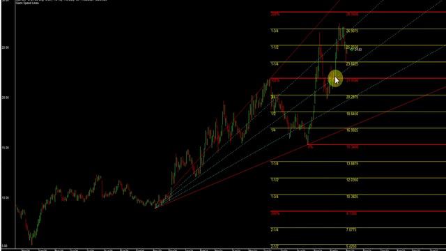 Uranium: Cameco CCJ Nov Update 2021 смотреть онлайн