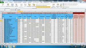 Рейтинг кроссовок от Original Obuv