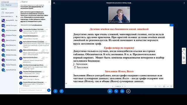 Оформление рисунков и таблиц в научных и учебно-методических публикациях