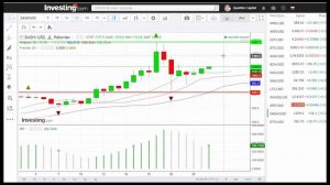 DASH/USD — Дэш прогноз цены / график цены на 27.12.2017 / 27 декабря 2017 года
