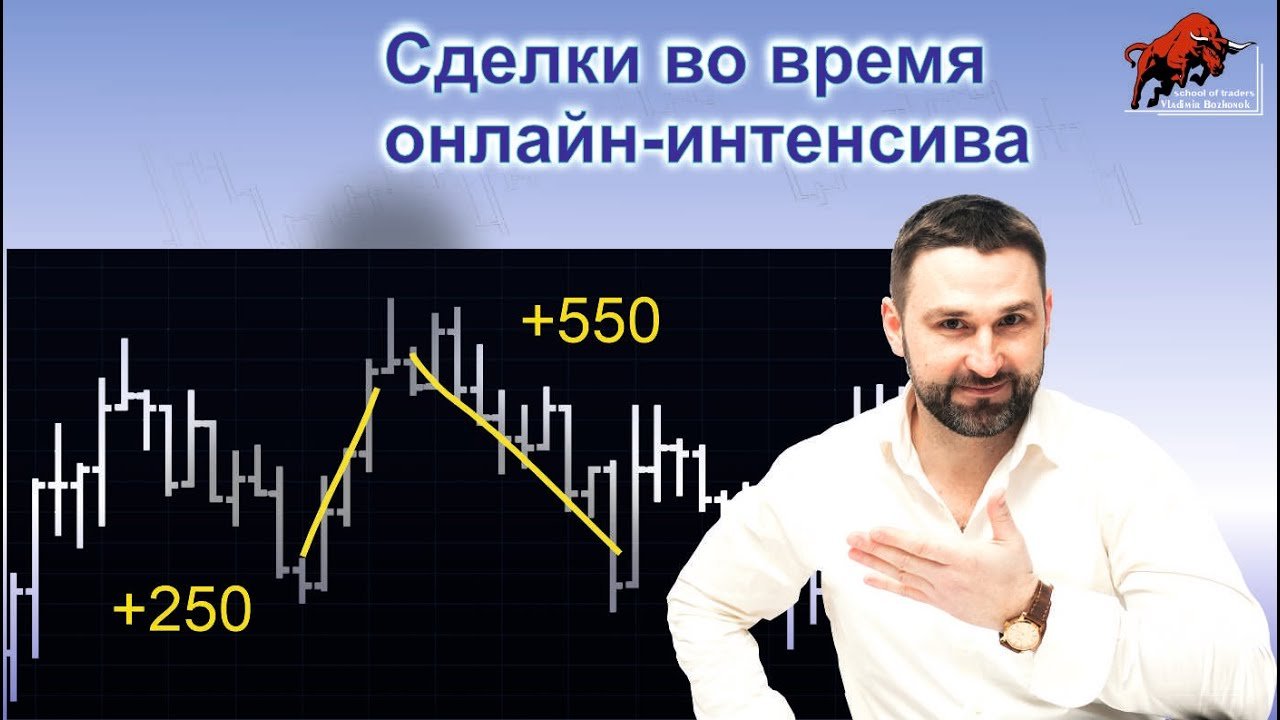 Сделки на онлайн интенсиве