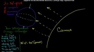 31  Задачи на вычисление высоты Солнца над горизонтом