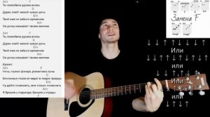 Kambulat - Ты полюбила дурака вновь: как играть на гитаре без баррэ, аккорды, разбор + COVER