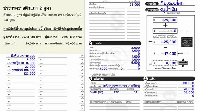 สอนเล่นบอร์ดเกม CASHFLOW เกมกระแสเงินสด เวอร์ชั่นใหม่ смотреть онлайн