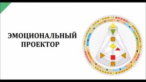 ЭМОЦИОНАЛЬНЫЙ ПРОЕКТОР В ДИЗАЙНЕ ЧЕЛОВЕКА ► Астродизайн