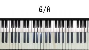 Piano Chords: SLASH CHORDS