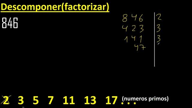 Descomponer 846 en factores primos , descomposicion o factorizacion de un numero (factorizar) mcm смотреть онлайн