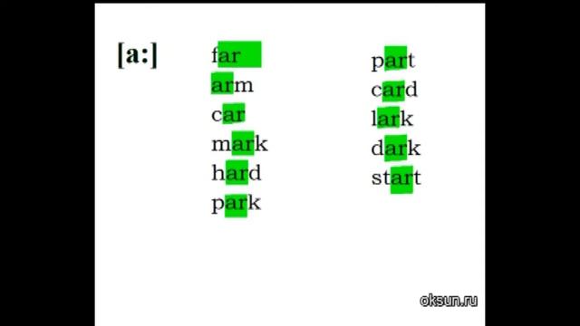 КАК НАУЧИТЬСЯ ЧИТАТЬ НА АНГЛИЙСКОМ ЯЗЫКЕ. УРОК 12. Английская БУКВА Аа . смотреть онлайн