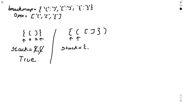 20. Valid Parentheses Easy simple solution Leetcode