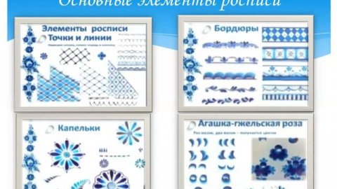 Что такое Гжель?