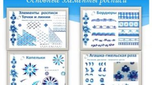 Что такое Гжель?