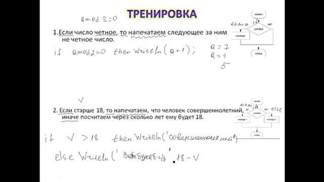 Разветвляющиеся алгоритмы Урок 2 смотреть онлайн